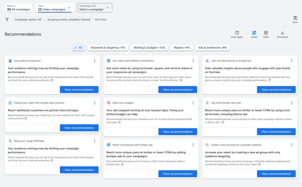 recommandations de marque dans google ads